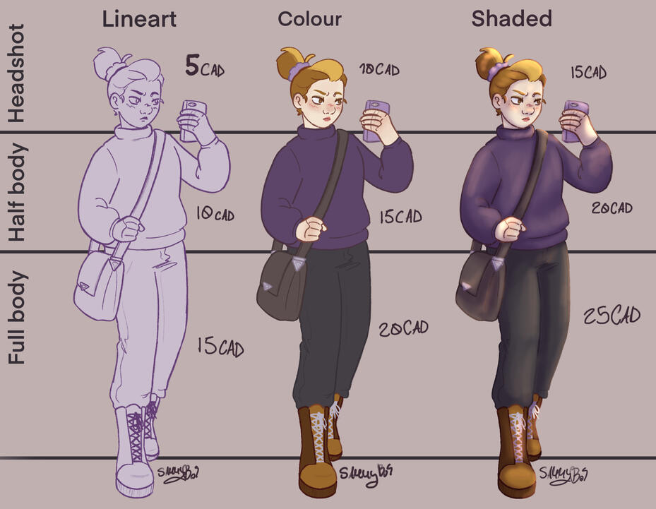 Basic Commission Sheet