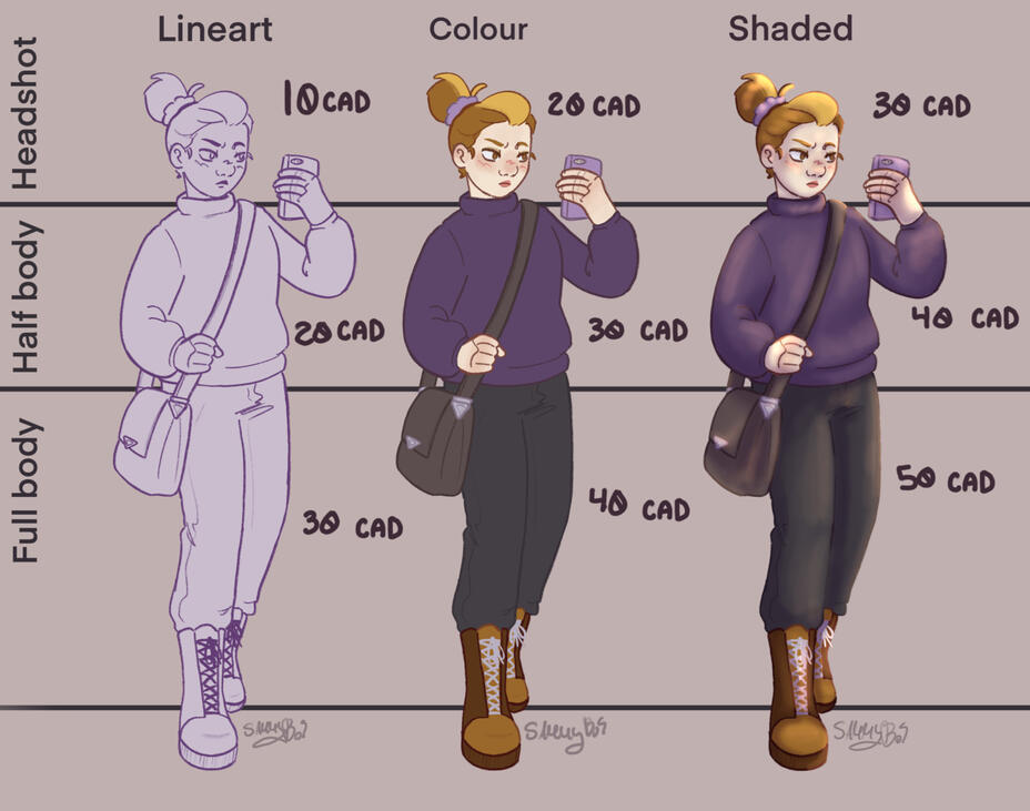 Basic Commission Sheet